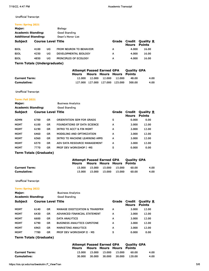 Academic Transcript part 5